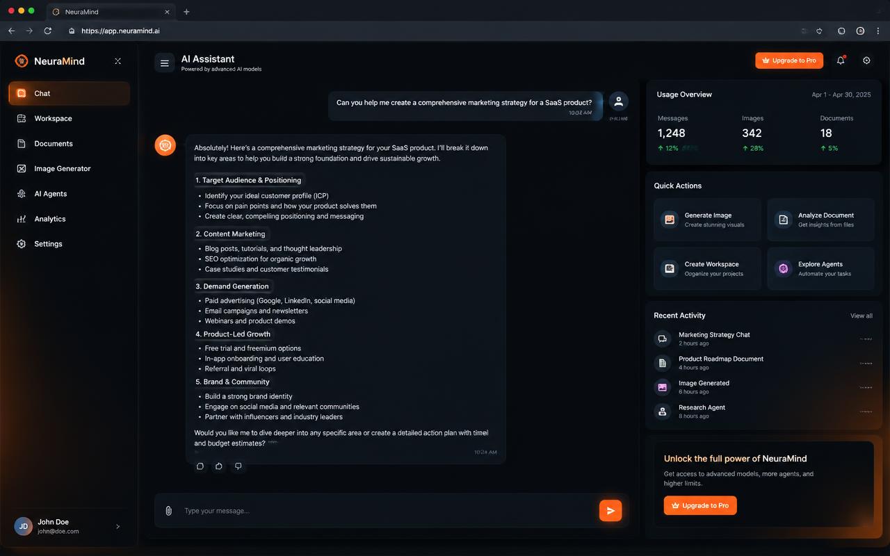 Example AI assistant dashboard built by Depthly